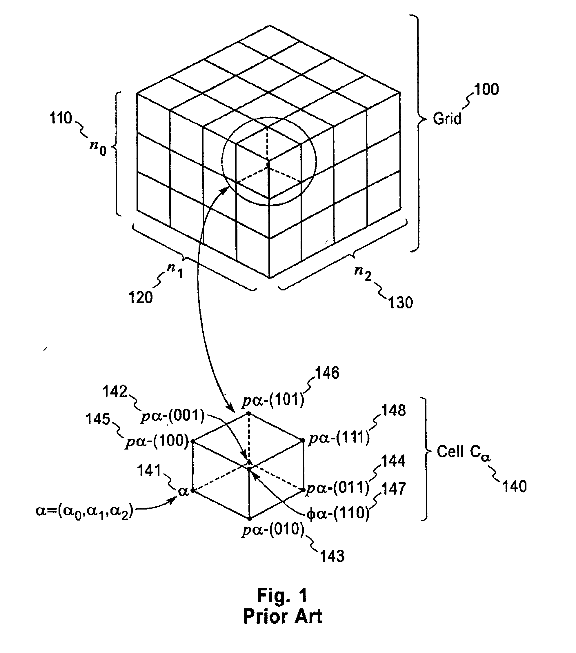 Bi-level iso-surface compression