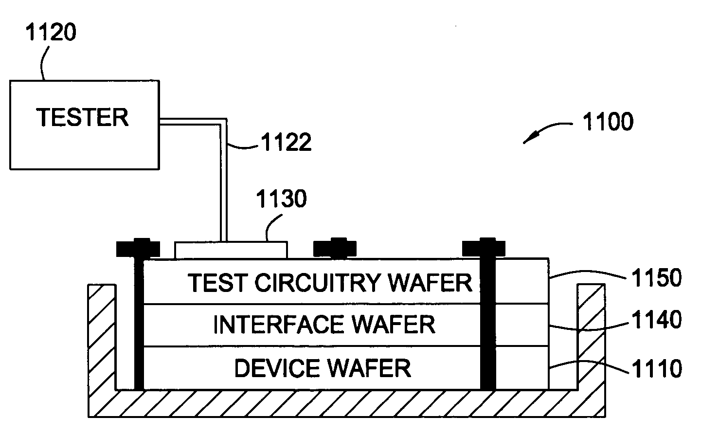 Wafer probecard interface