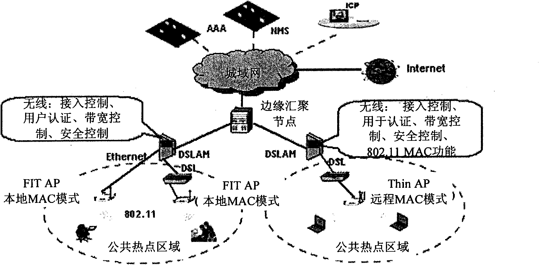 Method and equipment for controlling multicast service in WLAN (Wireless Local Area Network)