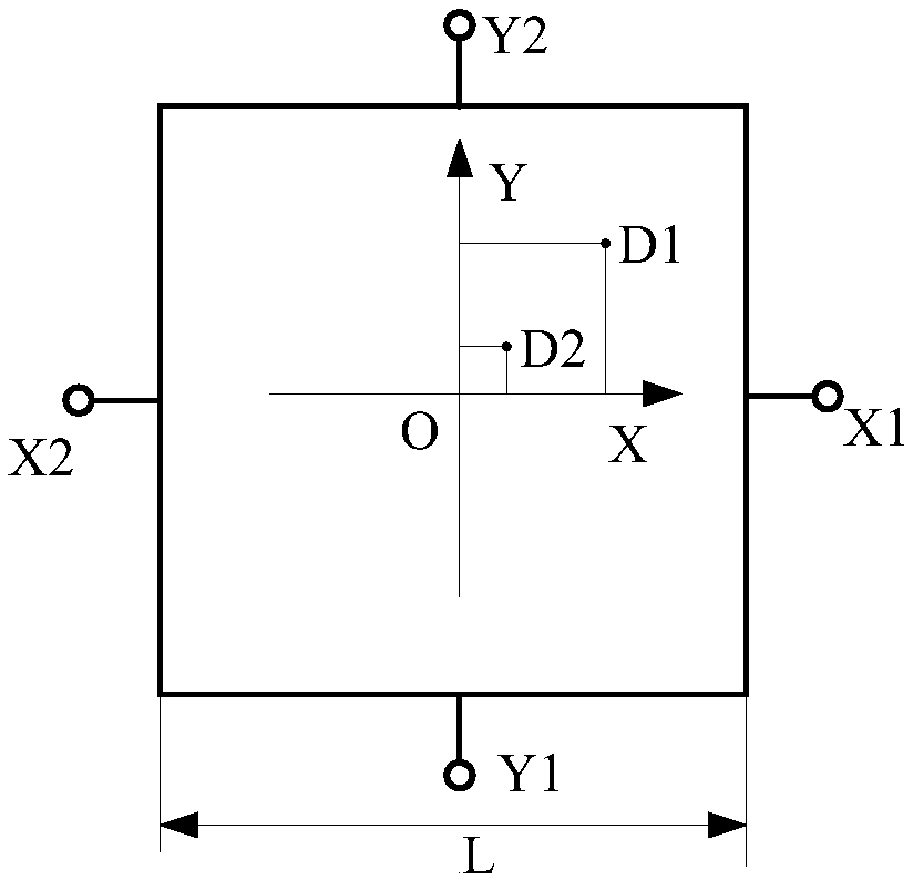 Beam positioning method, guide channel positioning method and positioning mechanism