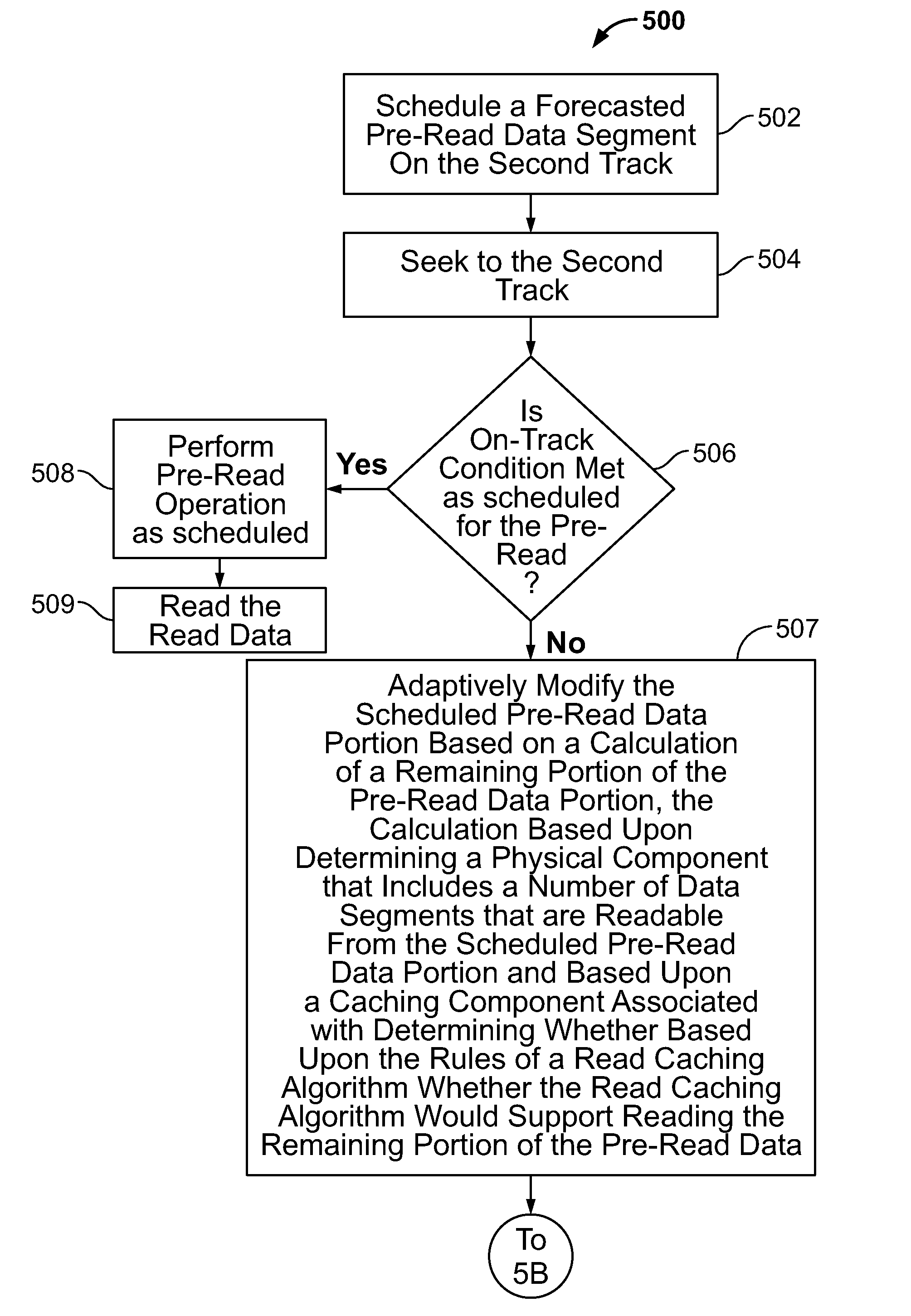 Adaptively modifying pre-read operations within a rotating media storage device