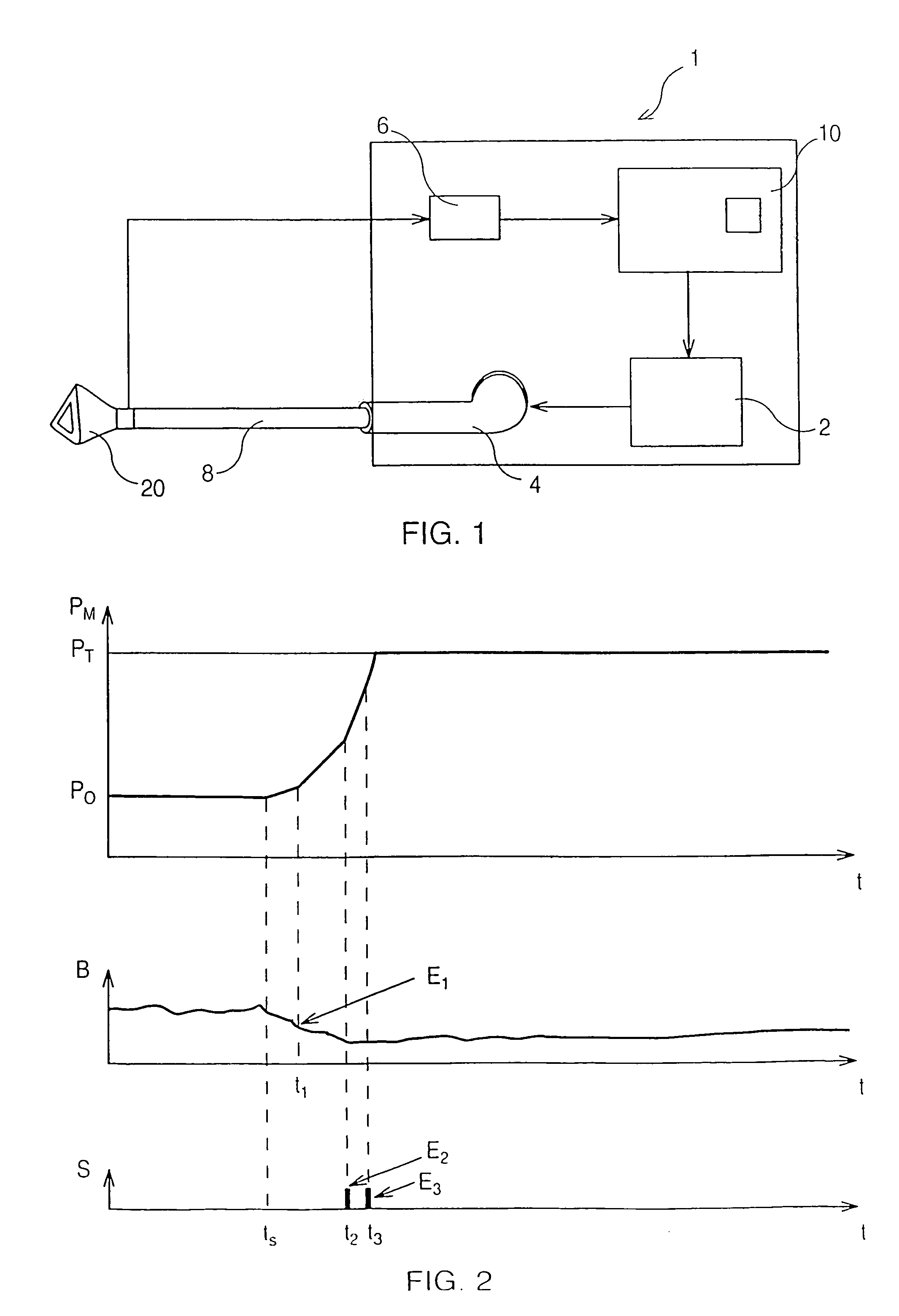 Apparatus to assist a patient's breathing with a variable ramp period to rise to treatment pressure