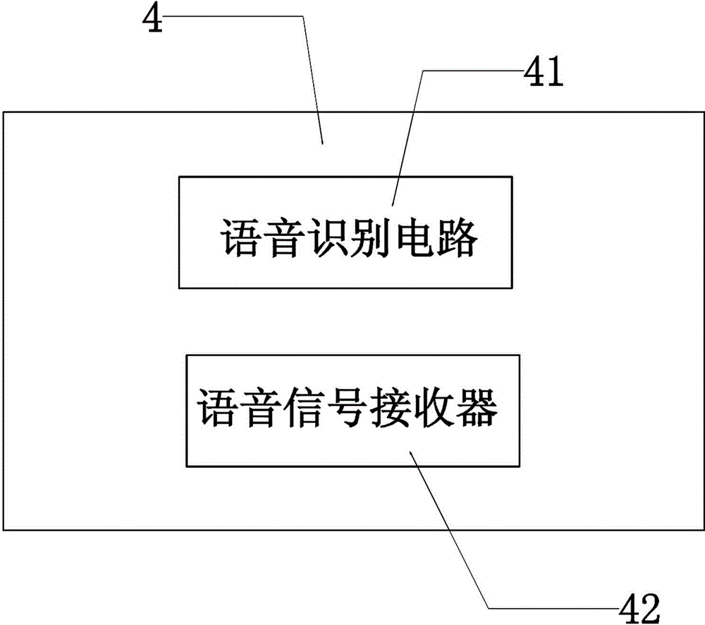 Intelligent automobile burglar alarm