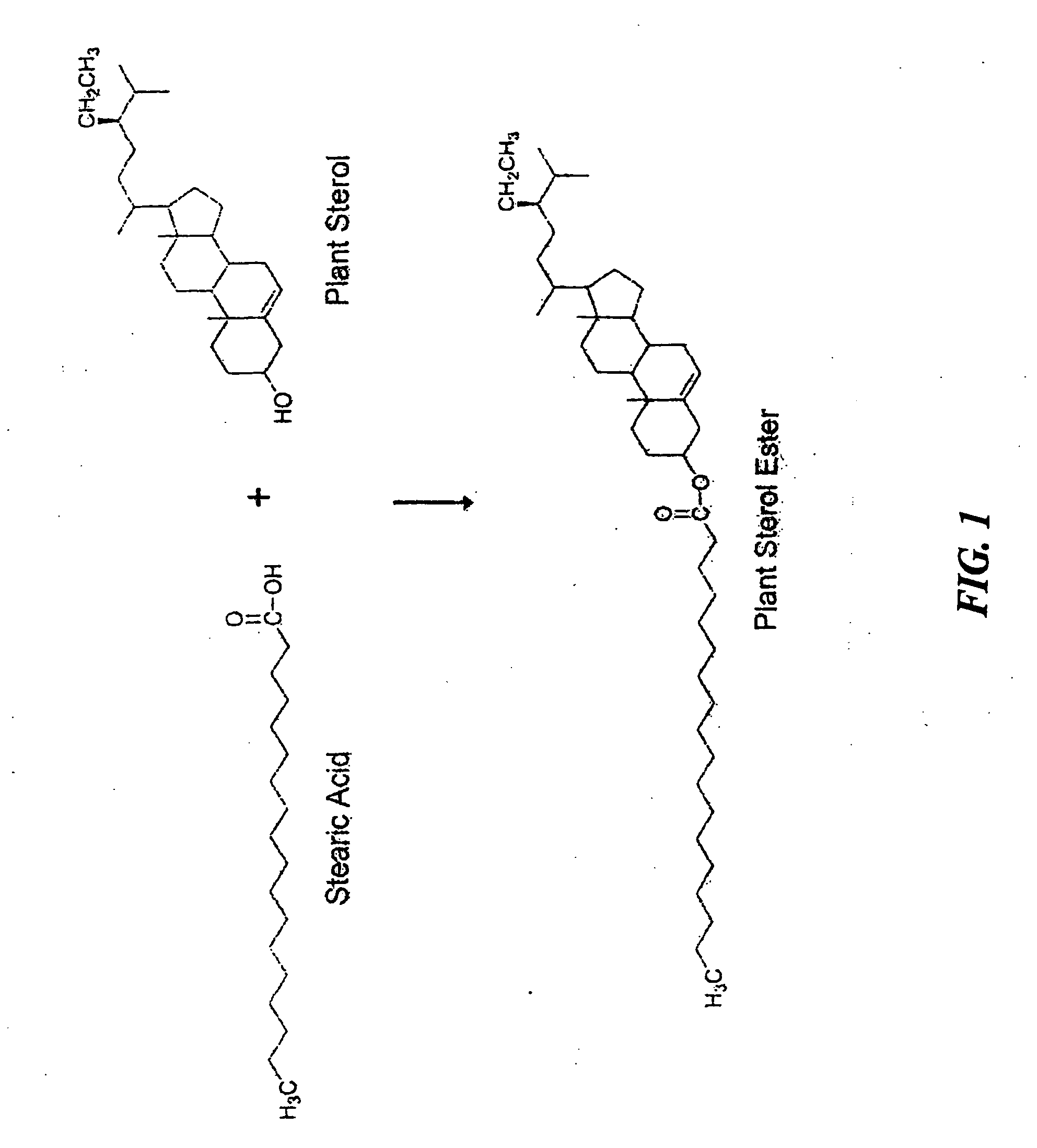 Compound and method for enhancing the cholesterol lowering property of plant sterol and stanol esters