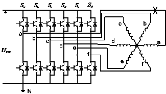 One-phase-failure fault-tolerant torque control method of 60-degree offset six-phase permanent magnet synchronous motor