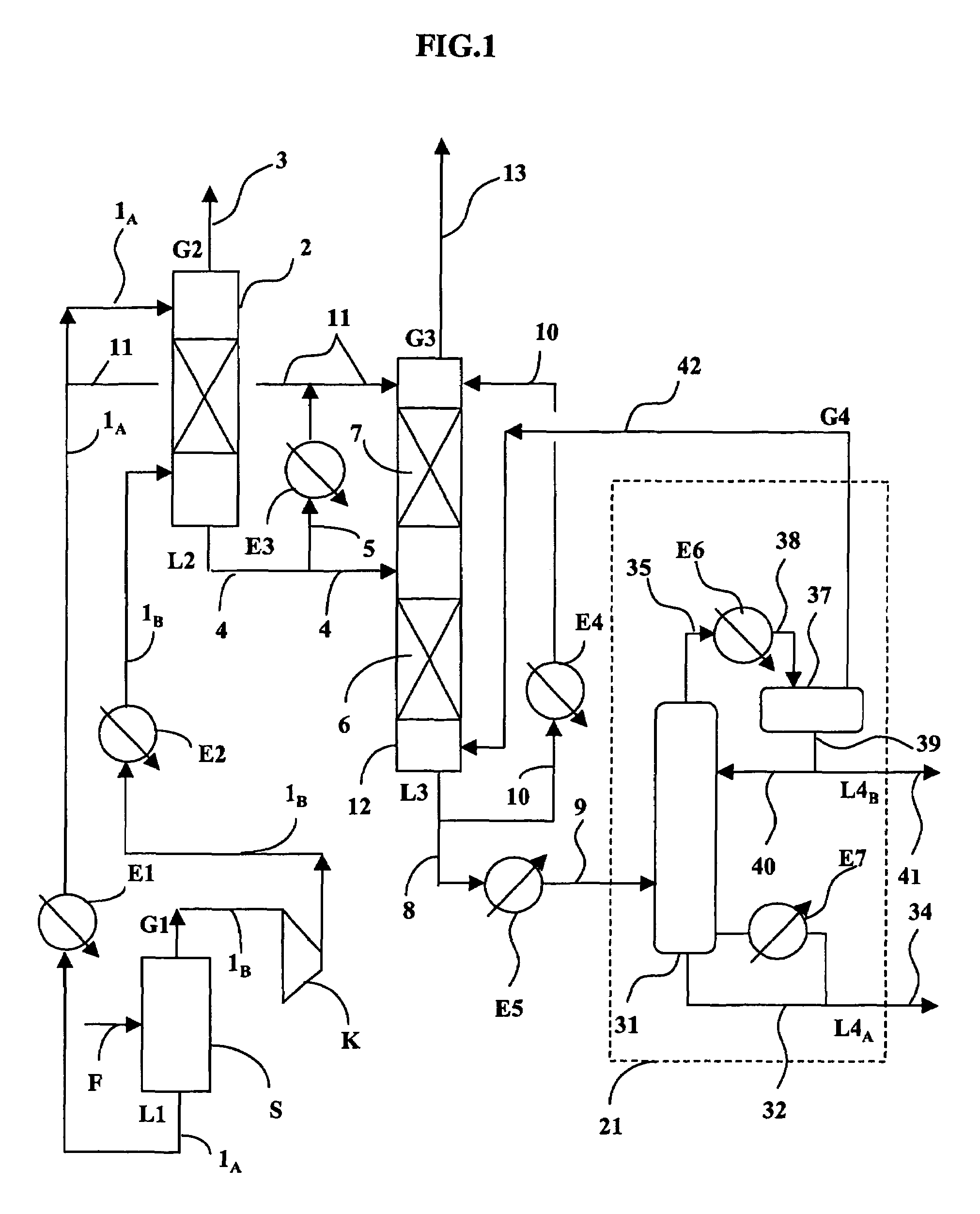 Process for the treatment of a hydrocarbon feedstock