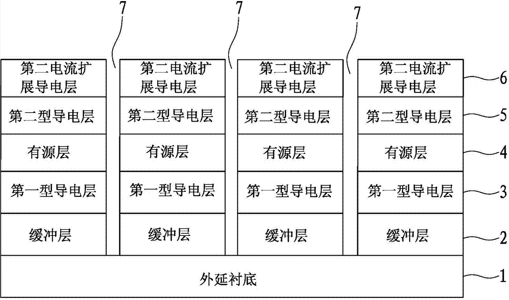 Manufacture method of HV LED (high voltage light emitting diode) of stereoscopic light emitting structure