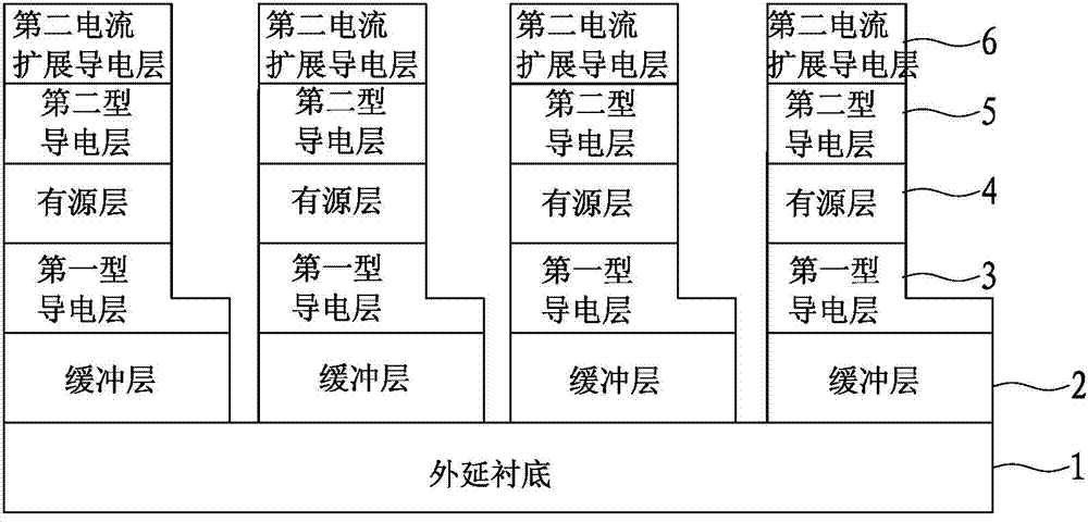 Manufacture method of HV LED (high voltage light emitting diode) of stereoscopic light emitting structure