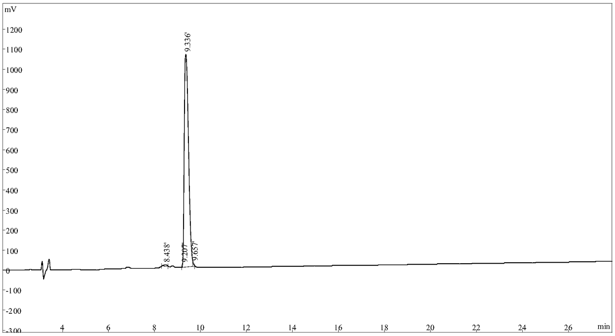 Synthetic polypeptide, synthesis method and application of synthetic polypeptide, and gene encoding the synthetic polypeptide