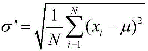 Improved seismic horizon velocity field calculation method applicable to prediction of formation pressure