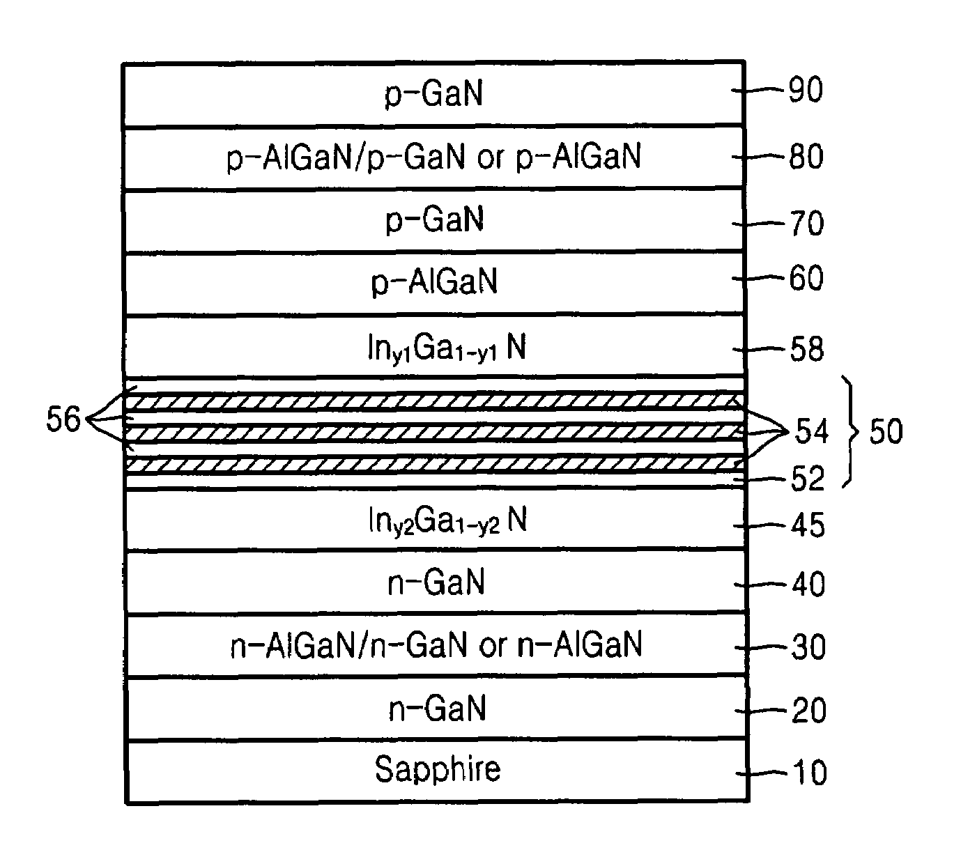 Semiconductor optoelectronic device and method of fabricating the same