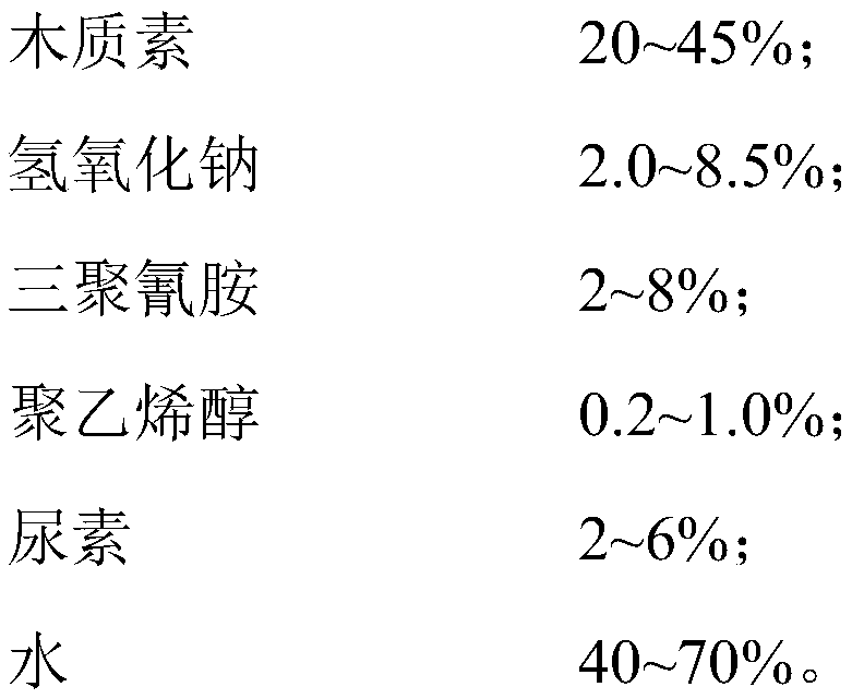 Formaldehyde-free medium-high-density board capable of meeting deep facing requirements and manufacturing method of medium-high-density board