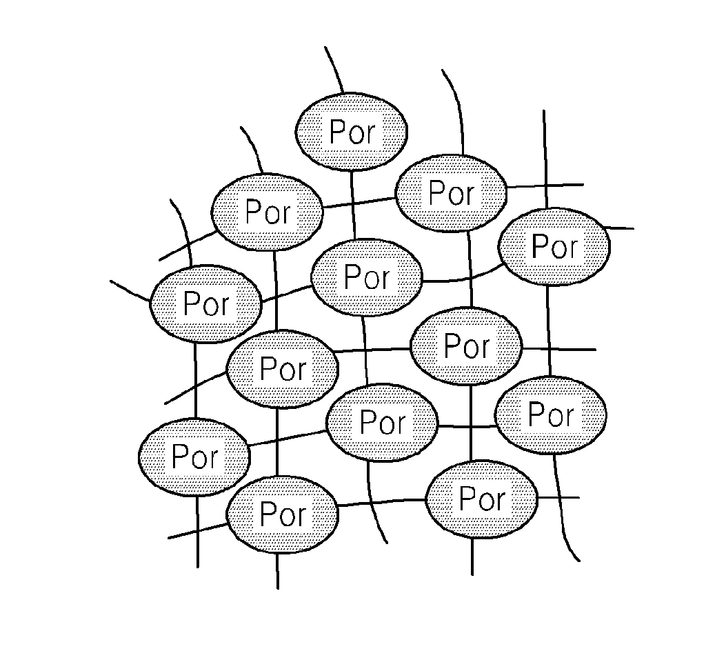 Polymeric compound, oxygen permeable membrane, and electrochemical device