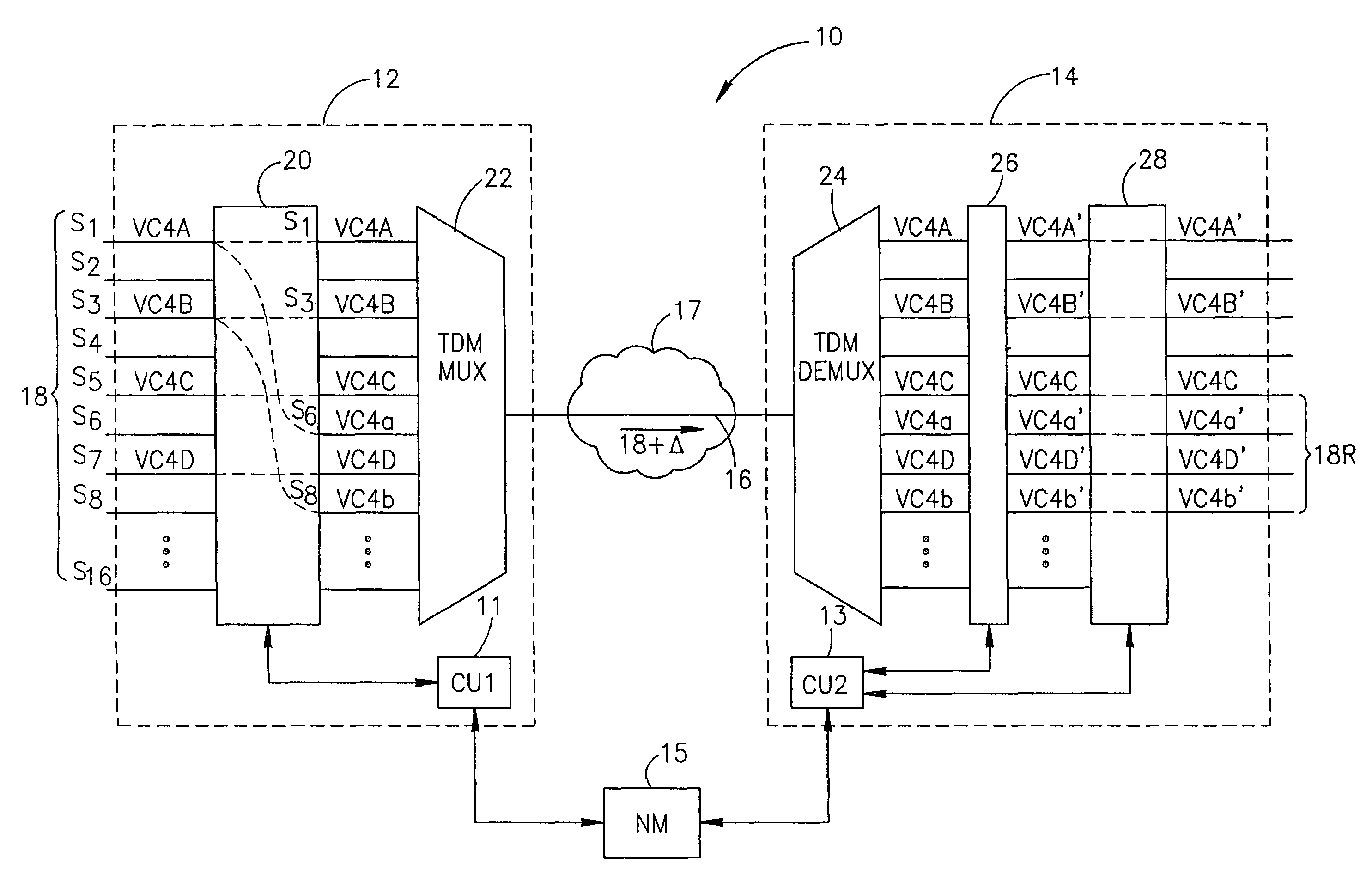 Rearrangement of data streams