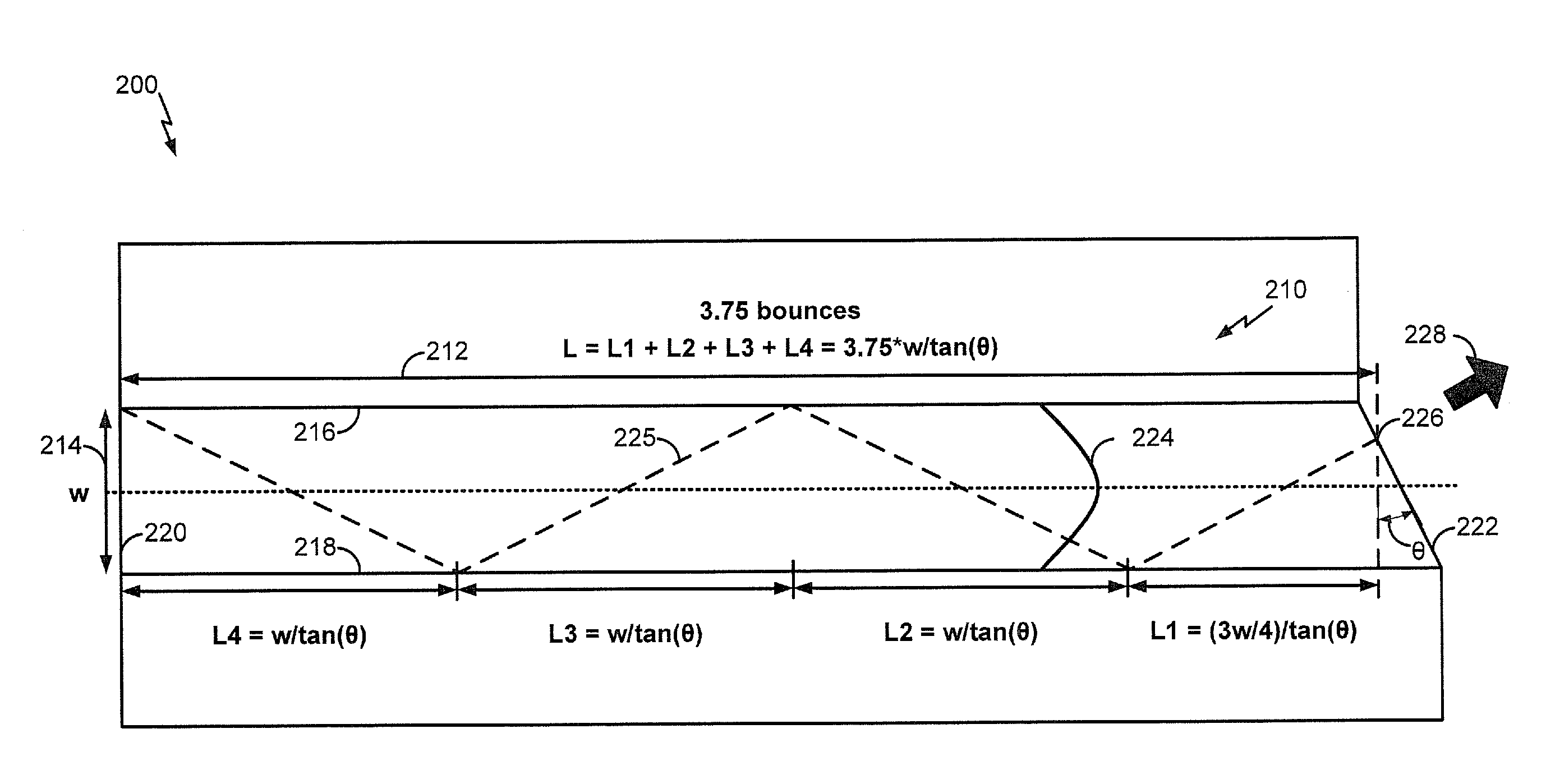 Angled facet broad-ridge quantum cascade laser