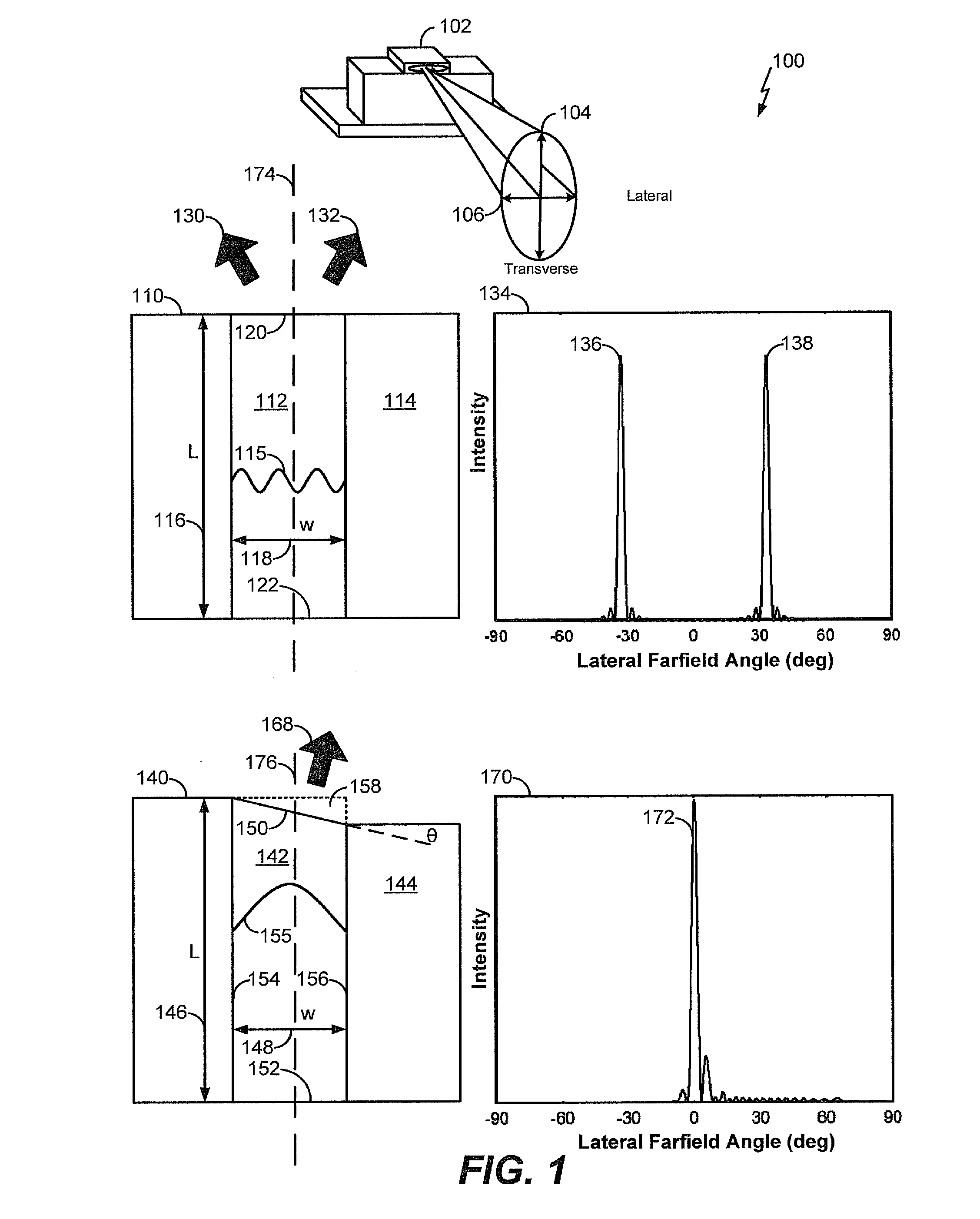 Angled facet broad-ridge quantum cascade laser