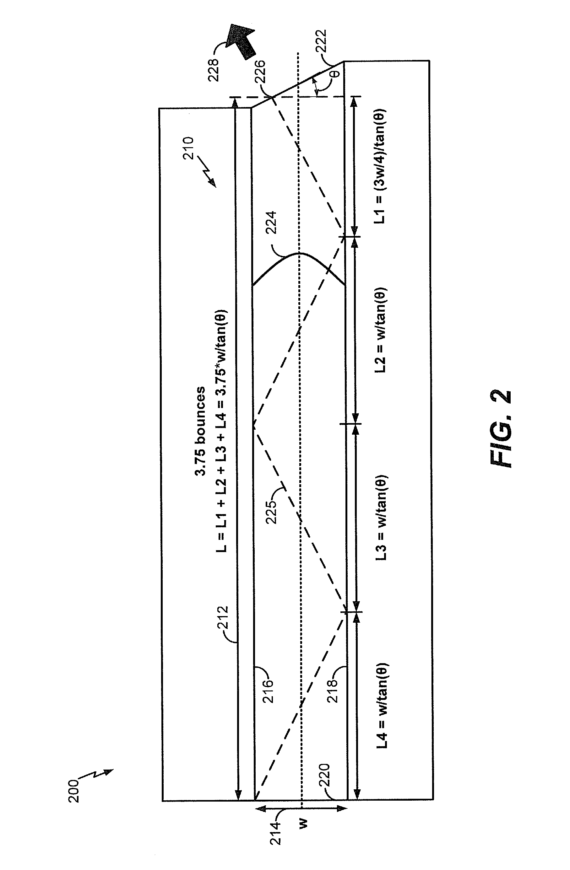 Angled facet broad-ridge quantum cascade laser