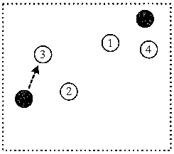 A Link Prediction Method for Opportunistic Networks