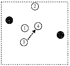 A Link Prediction Method for Opportunistic Networks