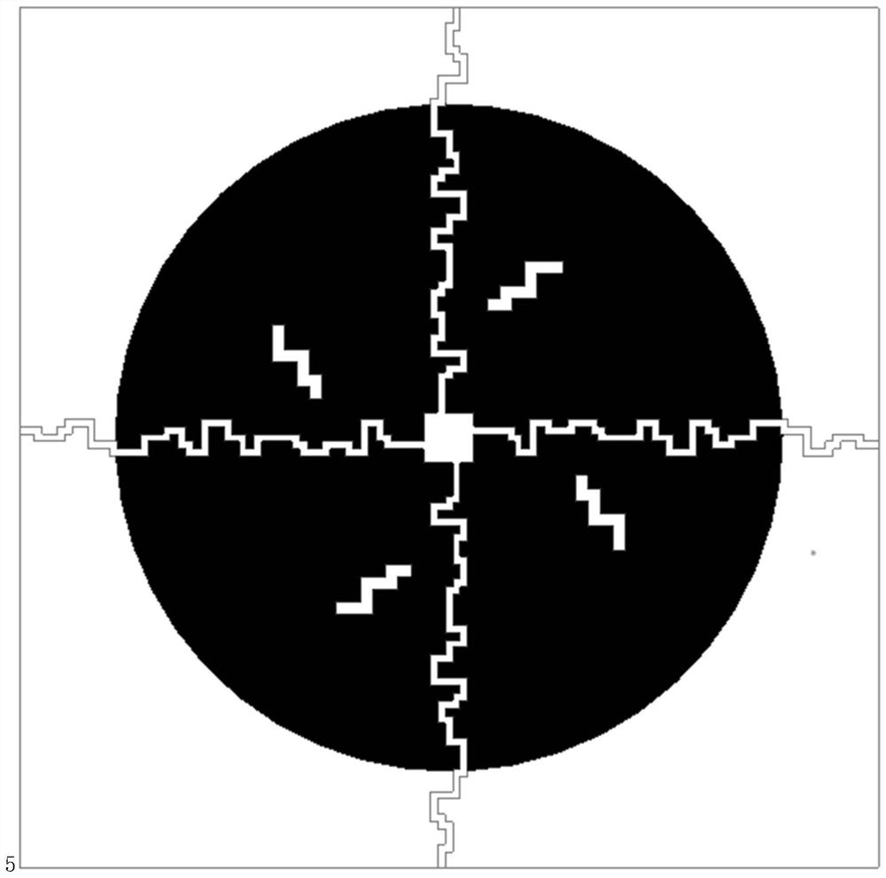 Joint simulation optimization method of microwave sensor based on electromagnetic surface unit structure