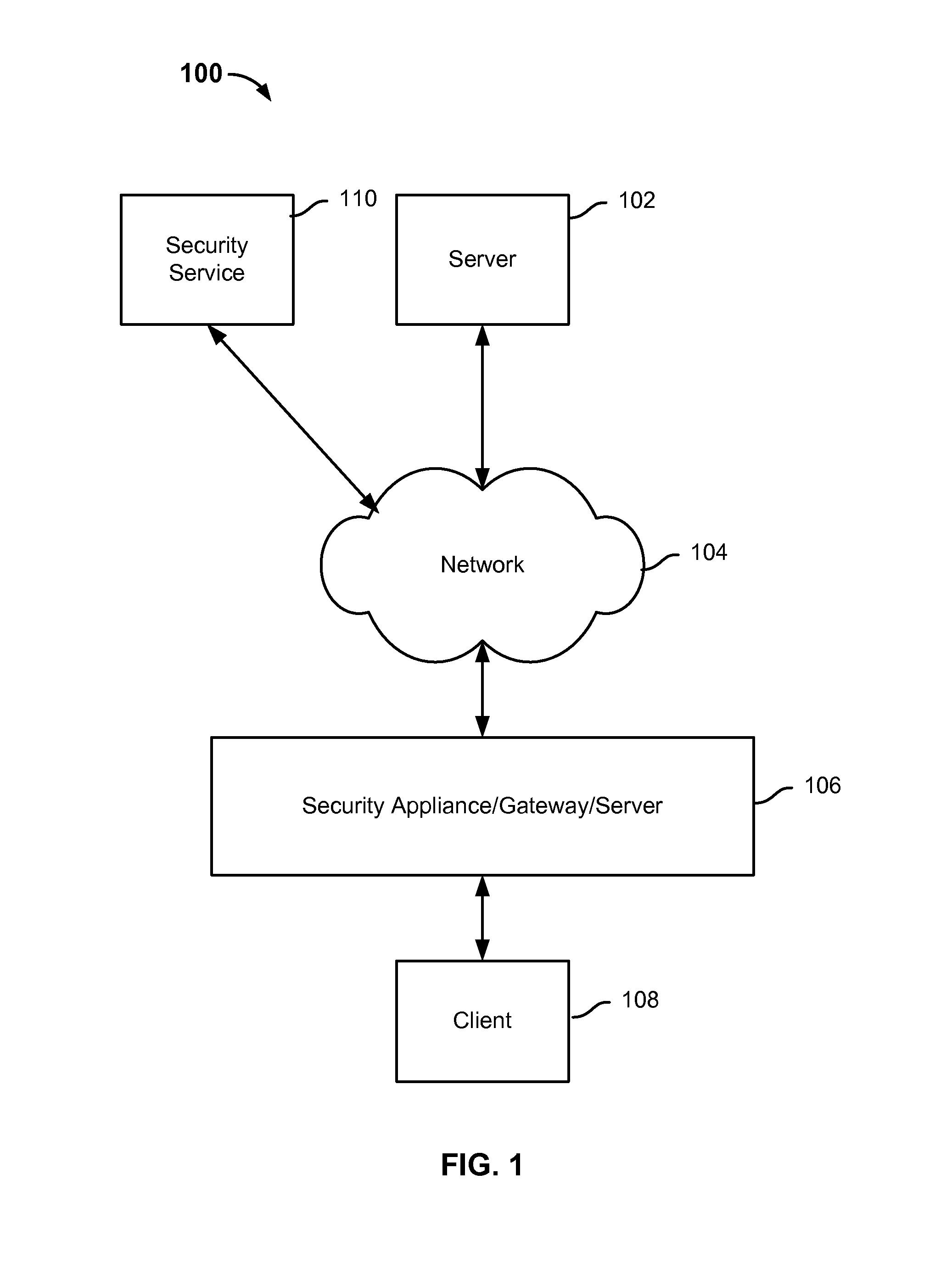 Automatic signature generation for malicious PDF files