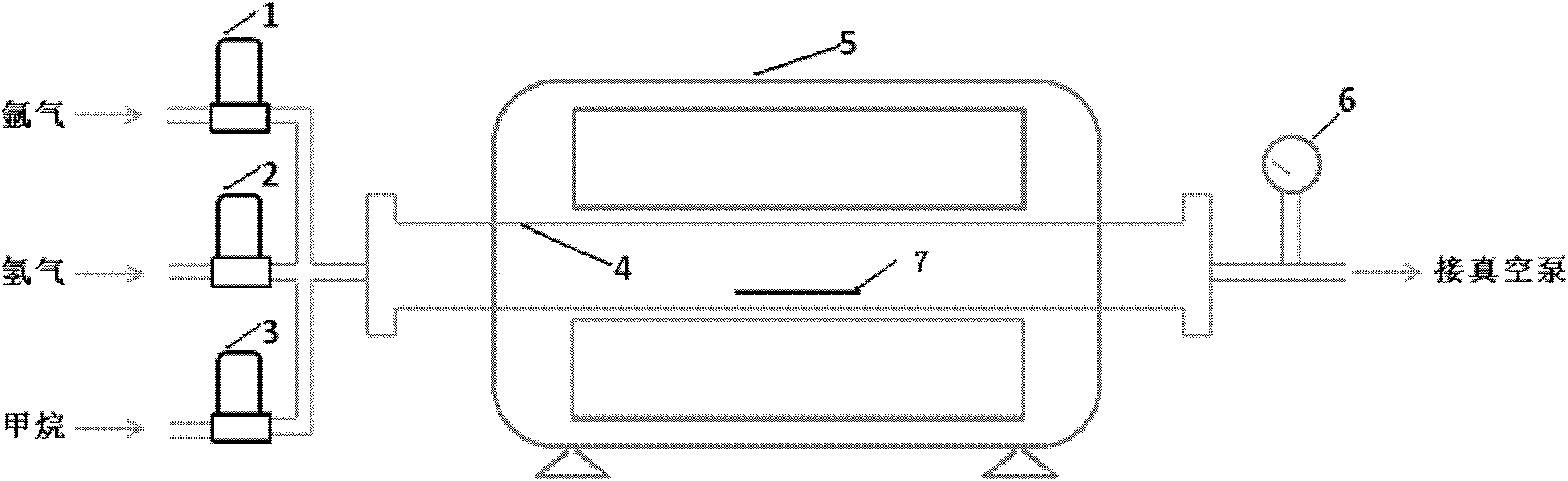 Method for preparing single-layer or multi-layer graphene through chemical vapor deposition