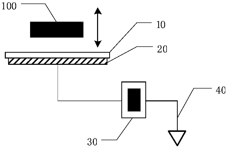 A Self-Driven Transient Stress Sensing Device