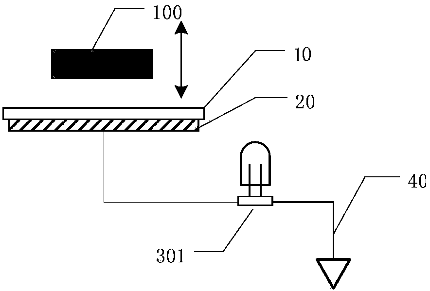 A Self-Driven Transient Stress Sensing Device