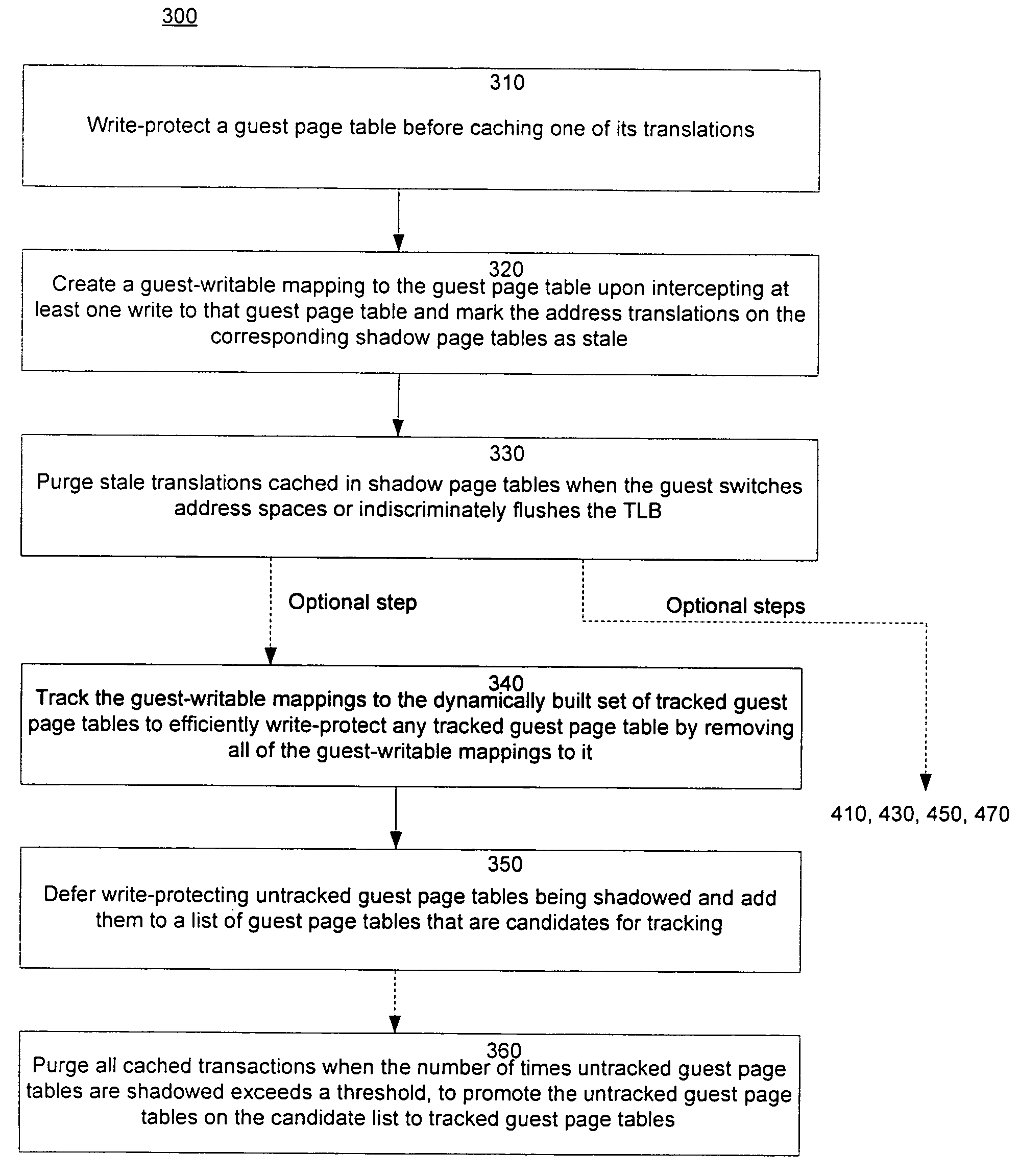 Method and system for caching address translations from multiple address spaces in virtual machines