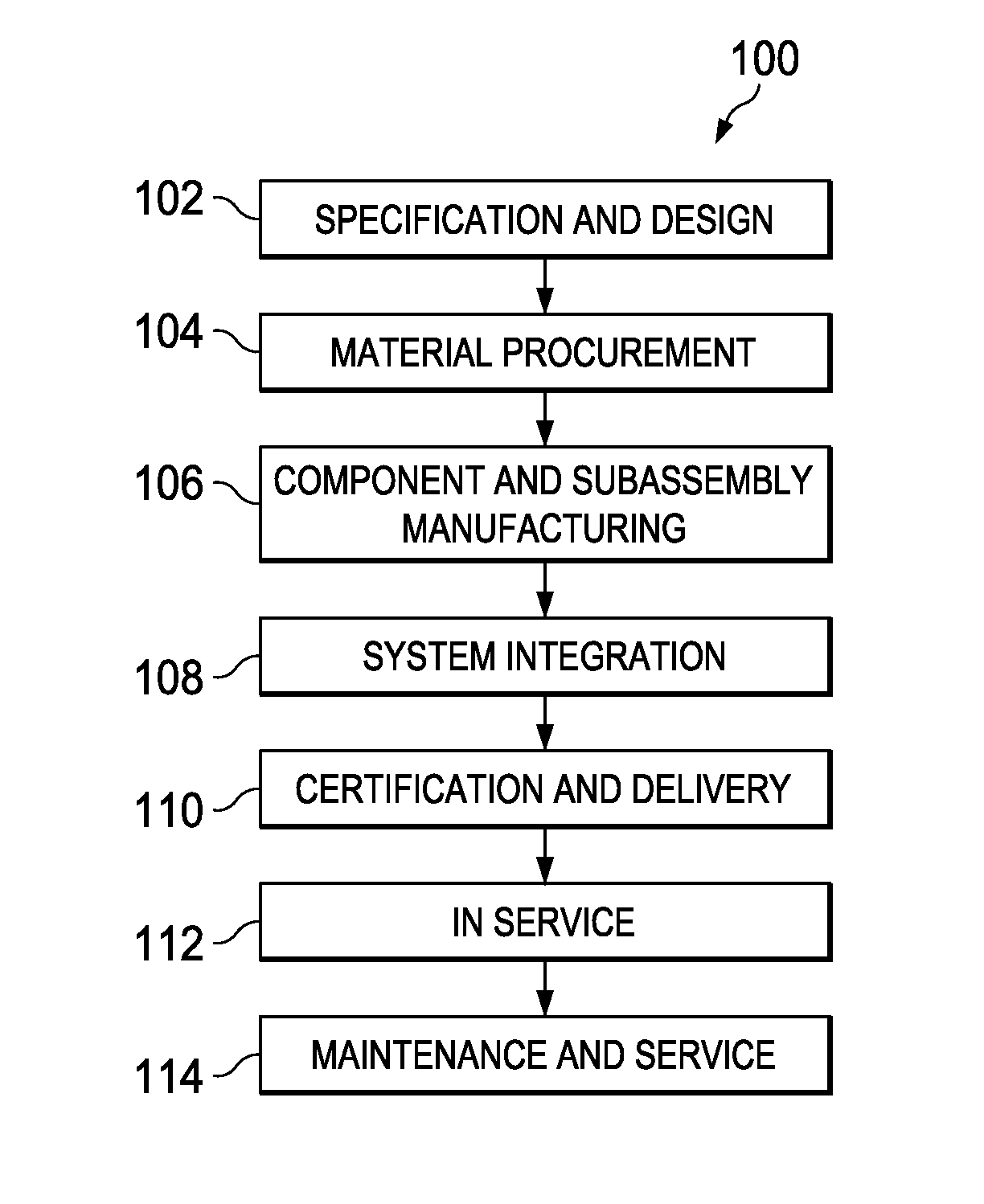 Automated wing painting system