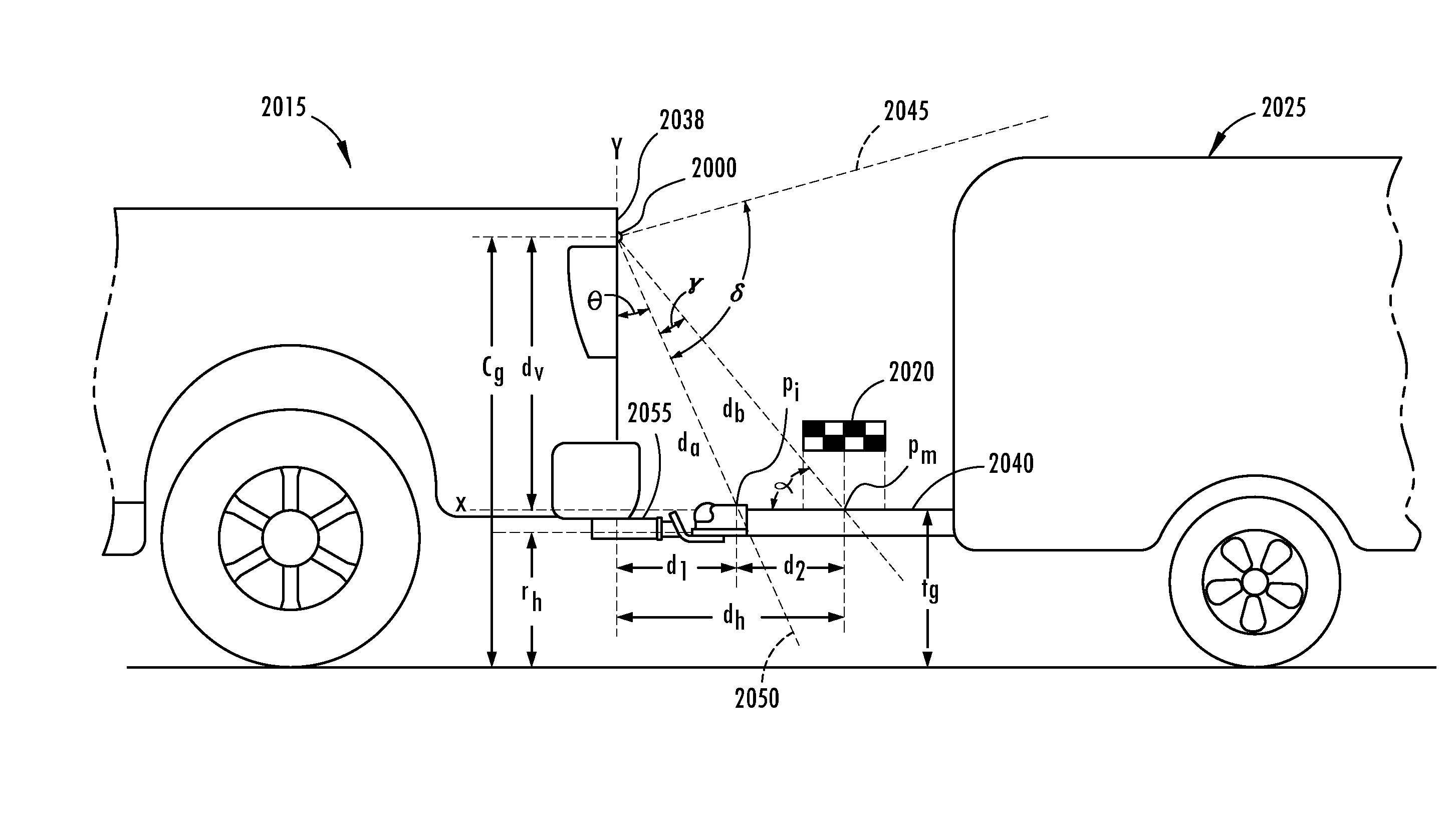 System and method for calculating a horizontal camera to target distance