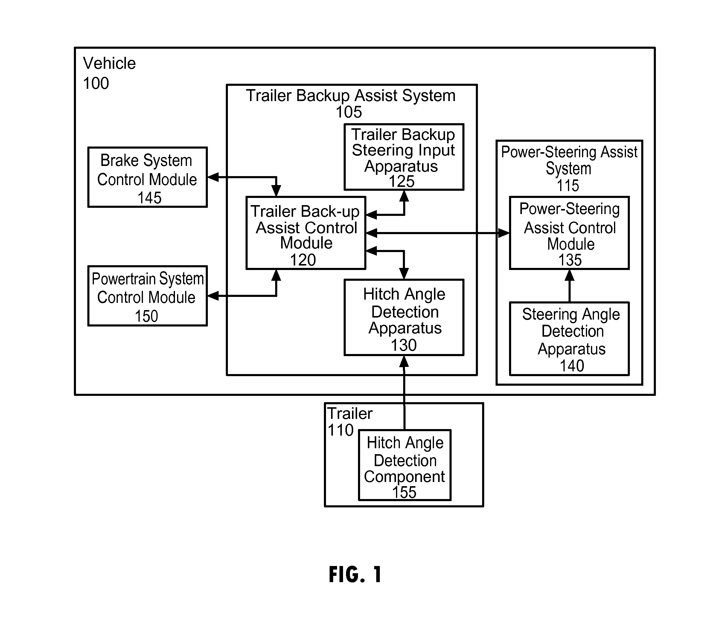 System and method for calculating a horizontal camera to target distance