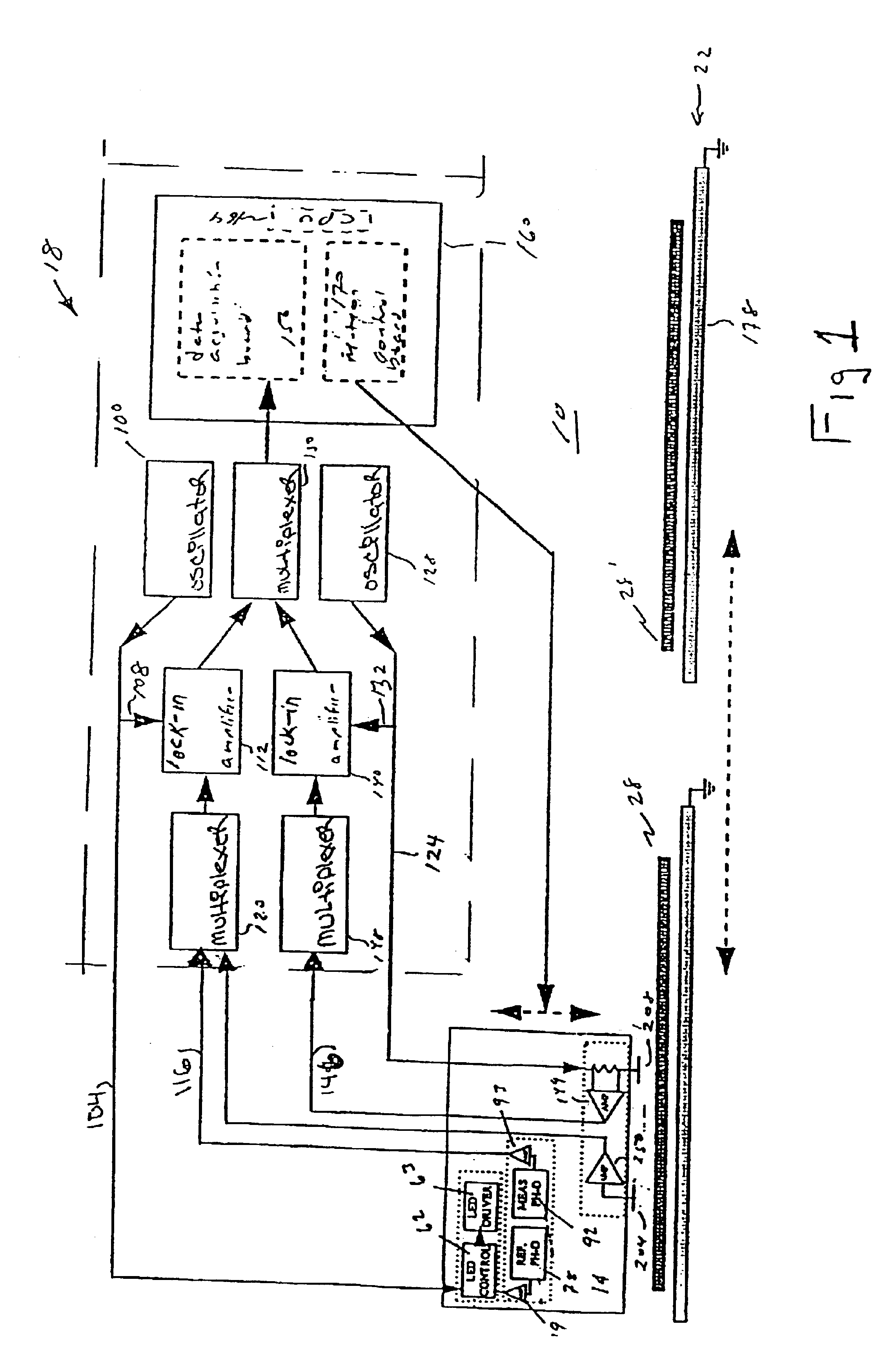 Real-time in-line testing of semiconductor wafers