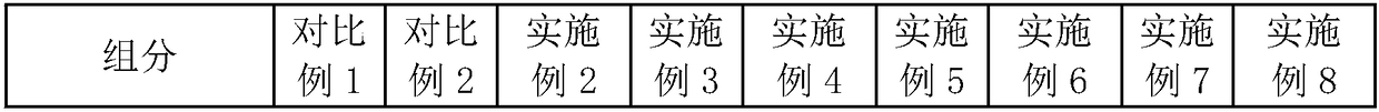 Termite-proof low-temprature-resisting and flame-retarding PC/PE (Polycarbonate/Polyethylene) alloy material and preparation method thereof