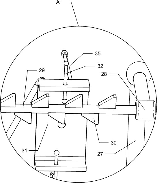 A pellet feed drying machine