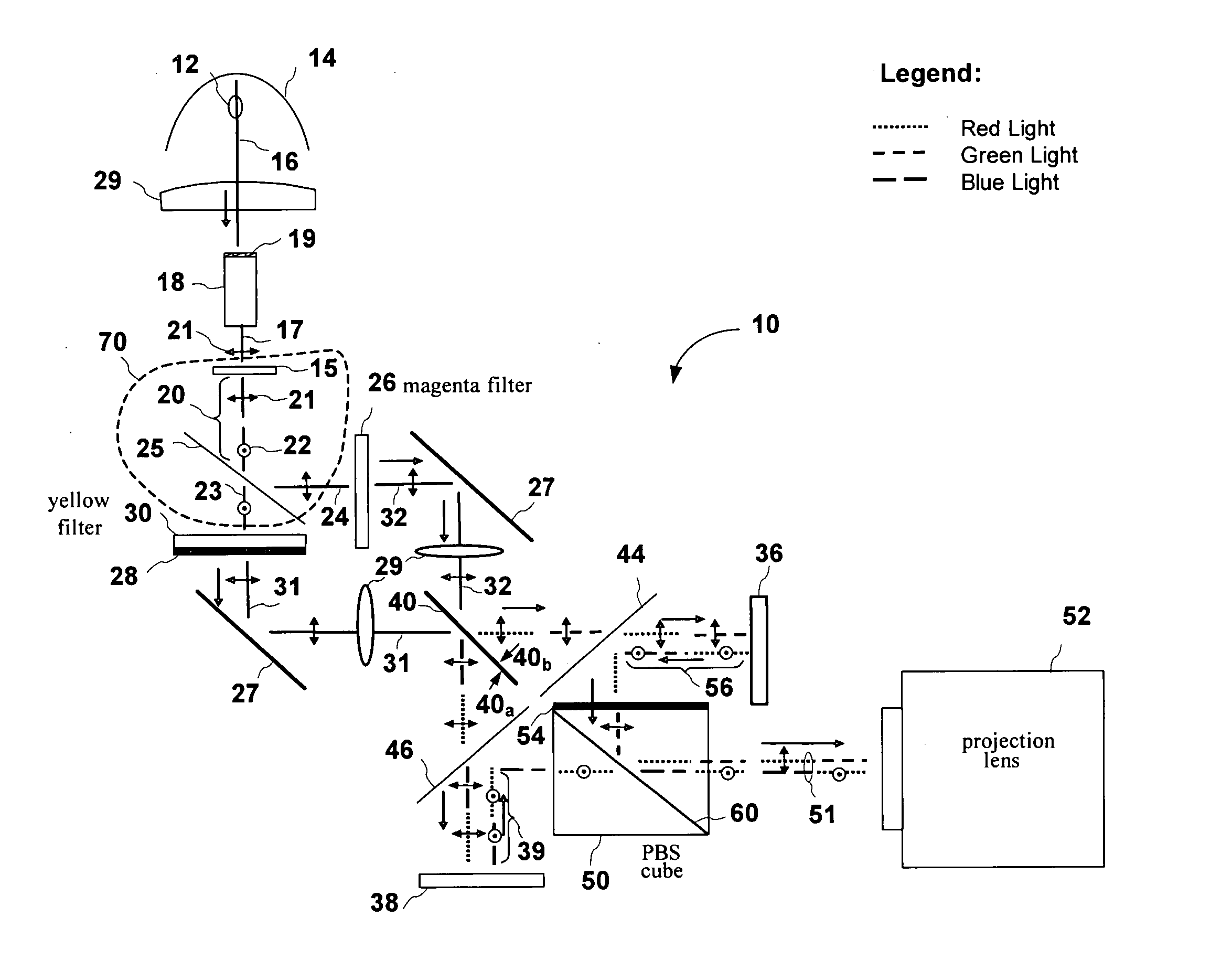 Two-panel color management system