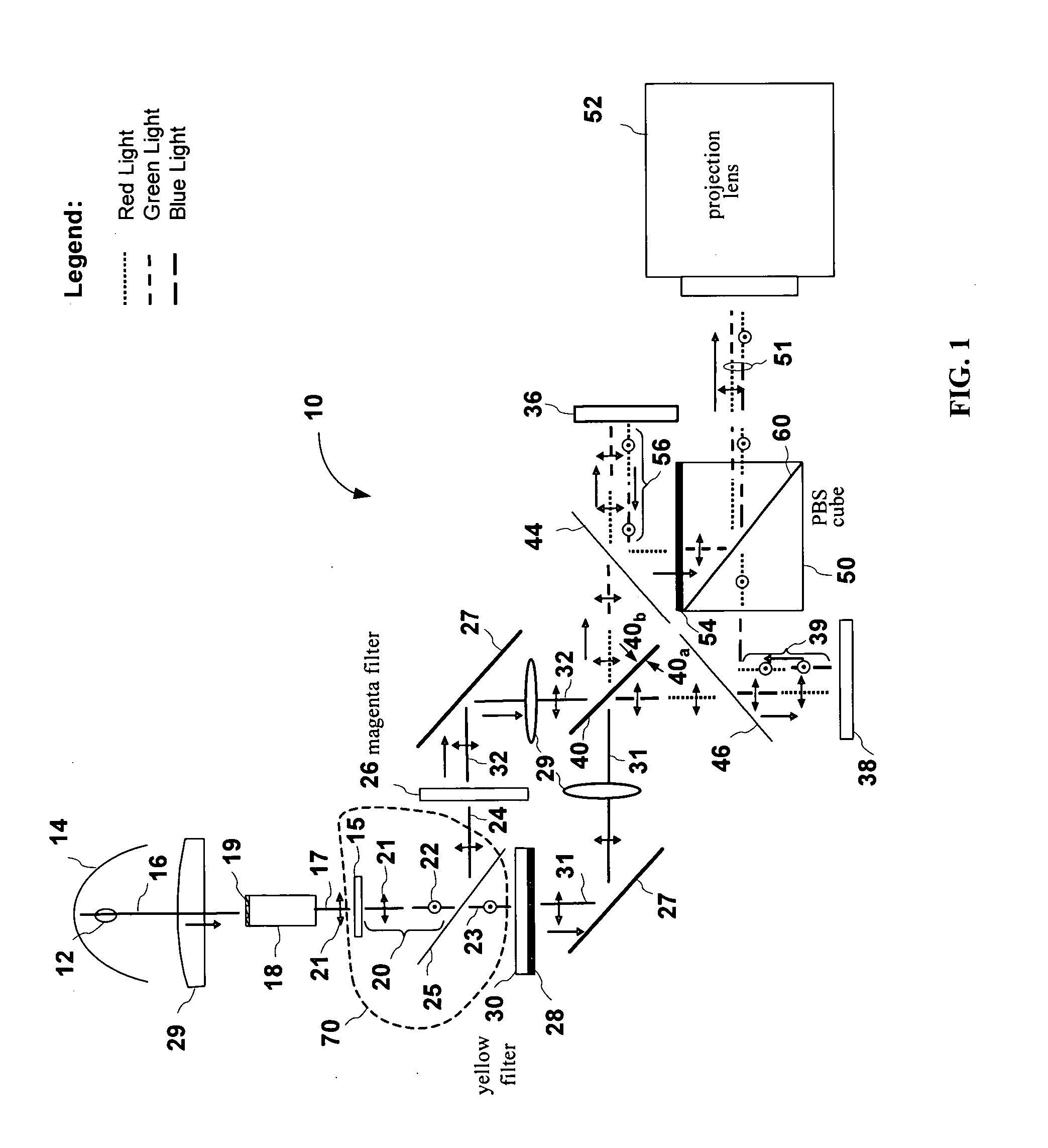 Two-panel color management system