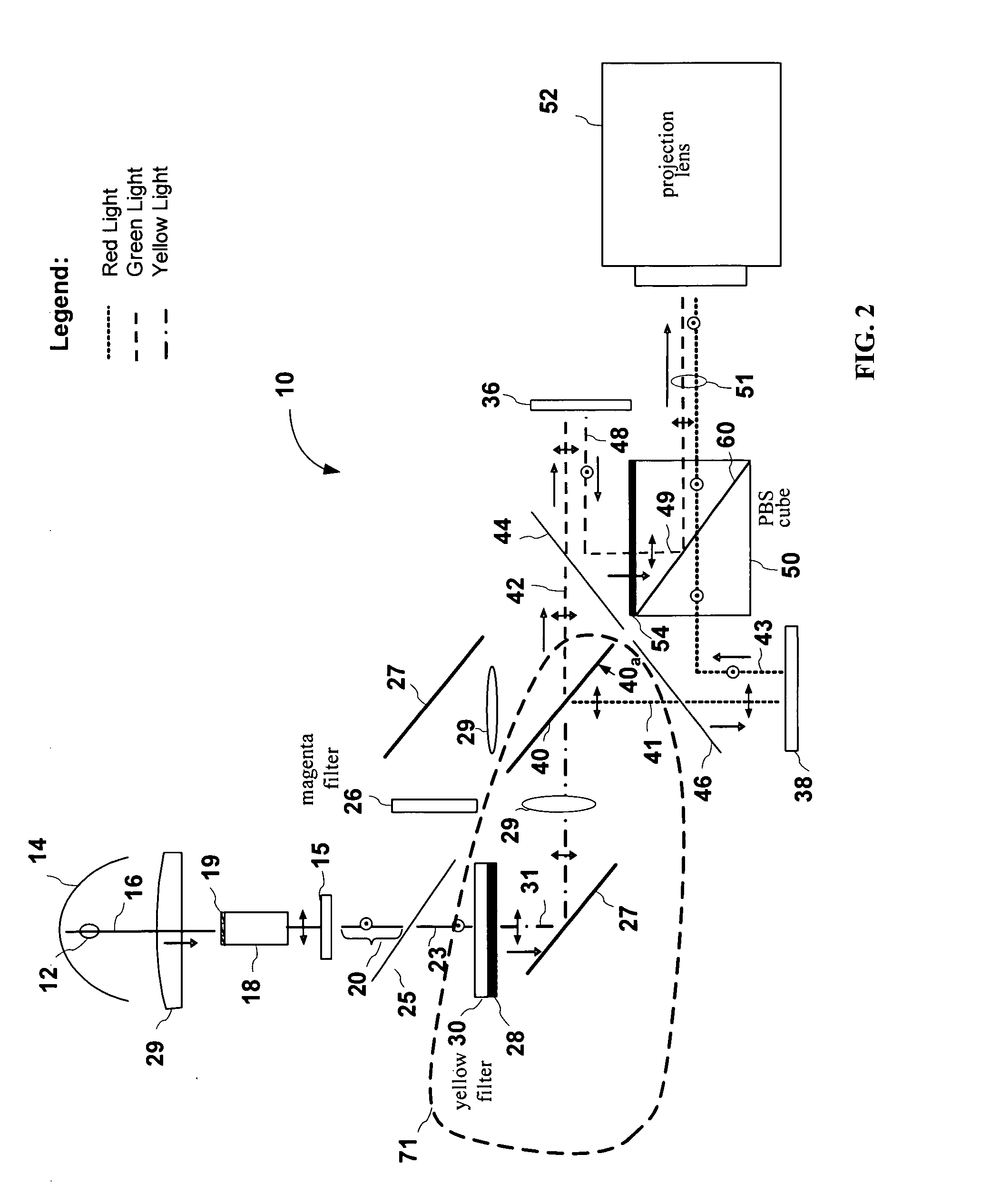 Two-panel color management system