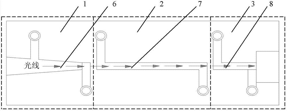 Absorption luminosity detecting sensor based on micro-fluid control channel full-reflection integration light waveguide