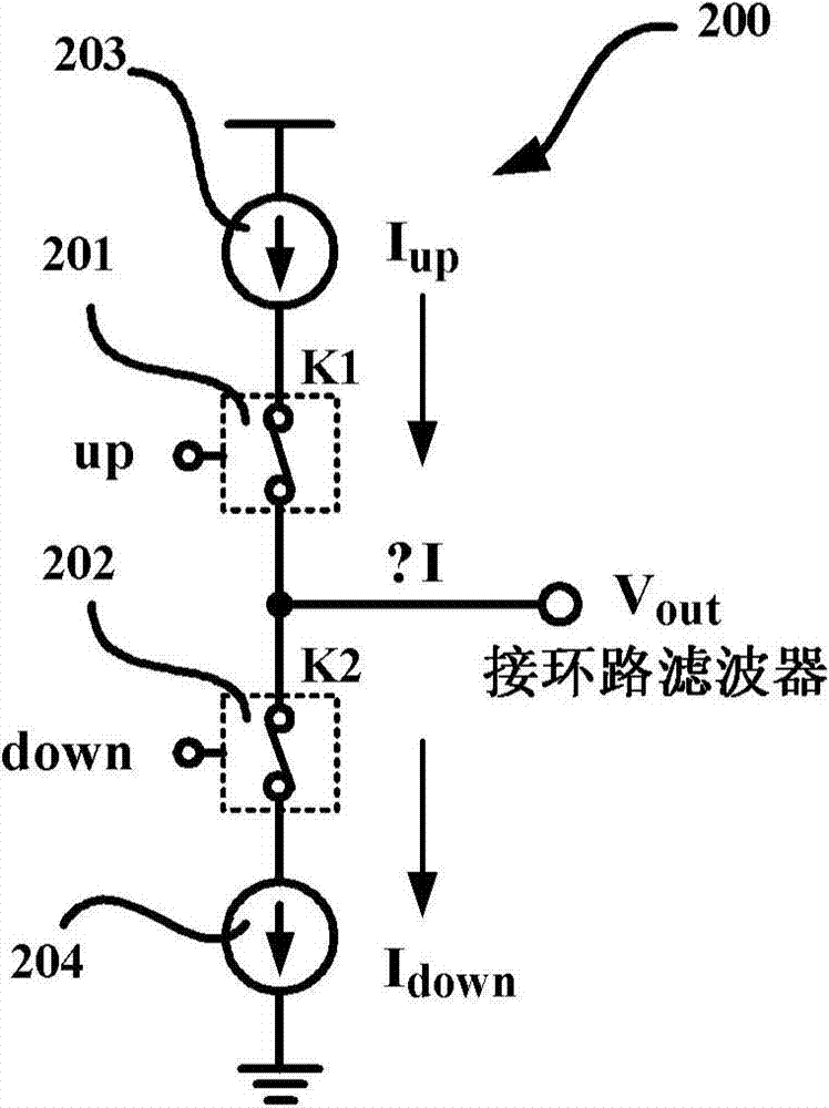 Charge pump