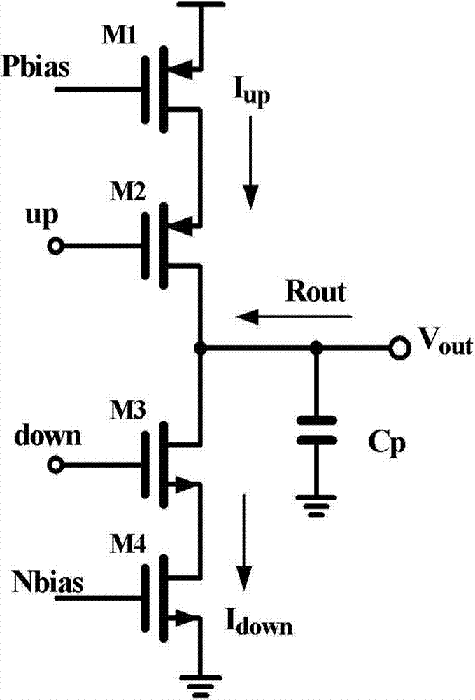 Charge pump