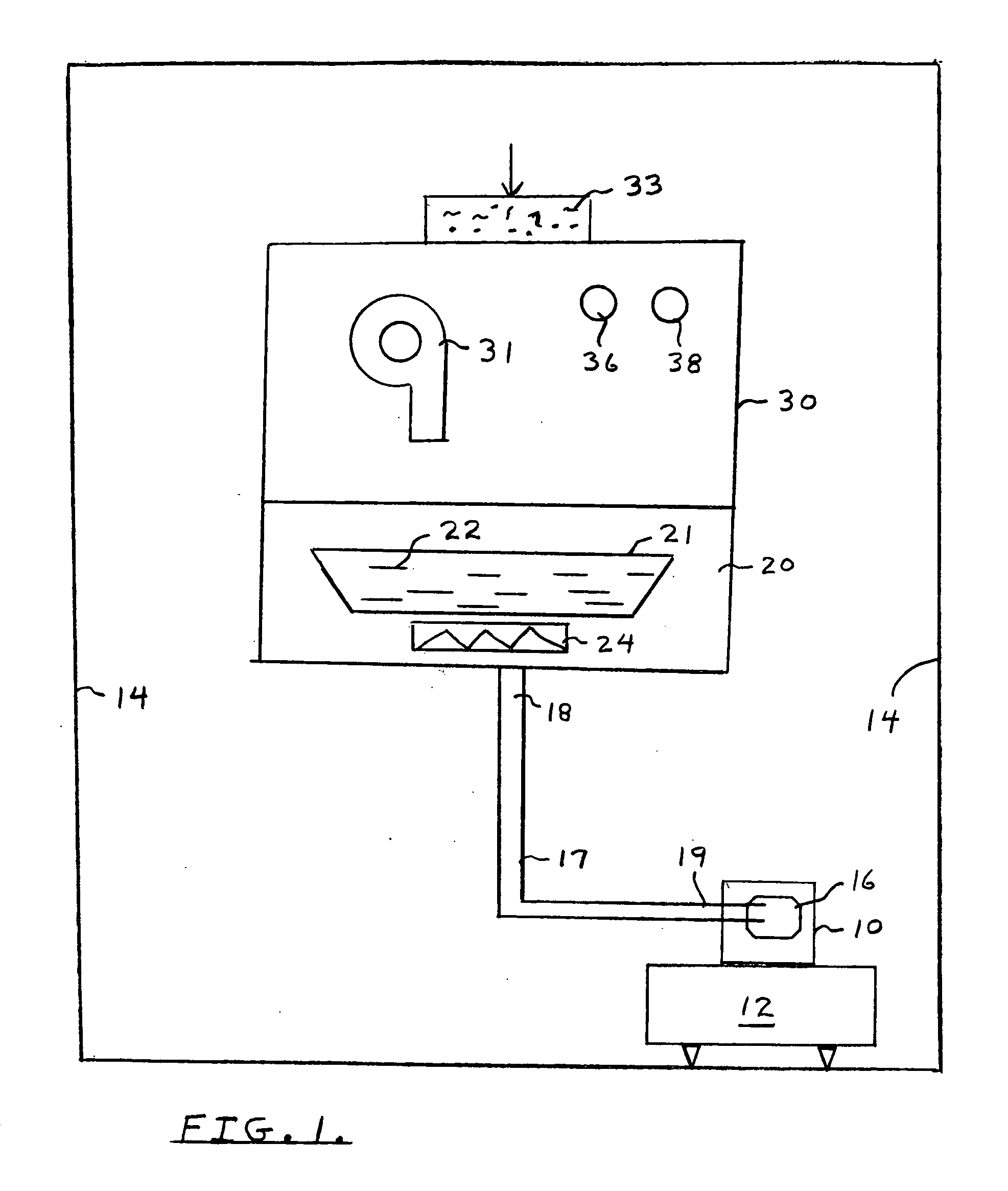 CPAP system and method of use