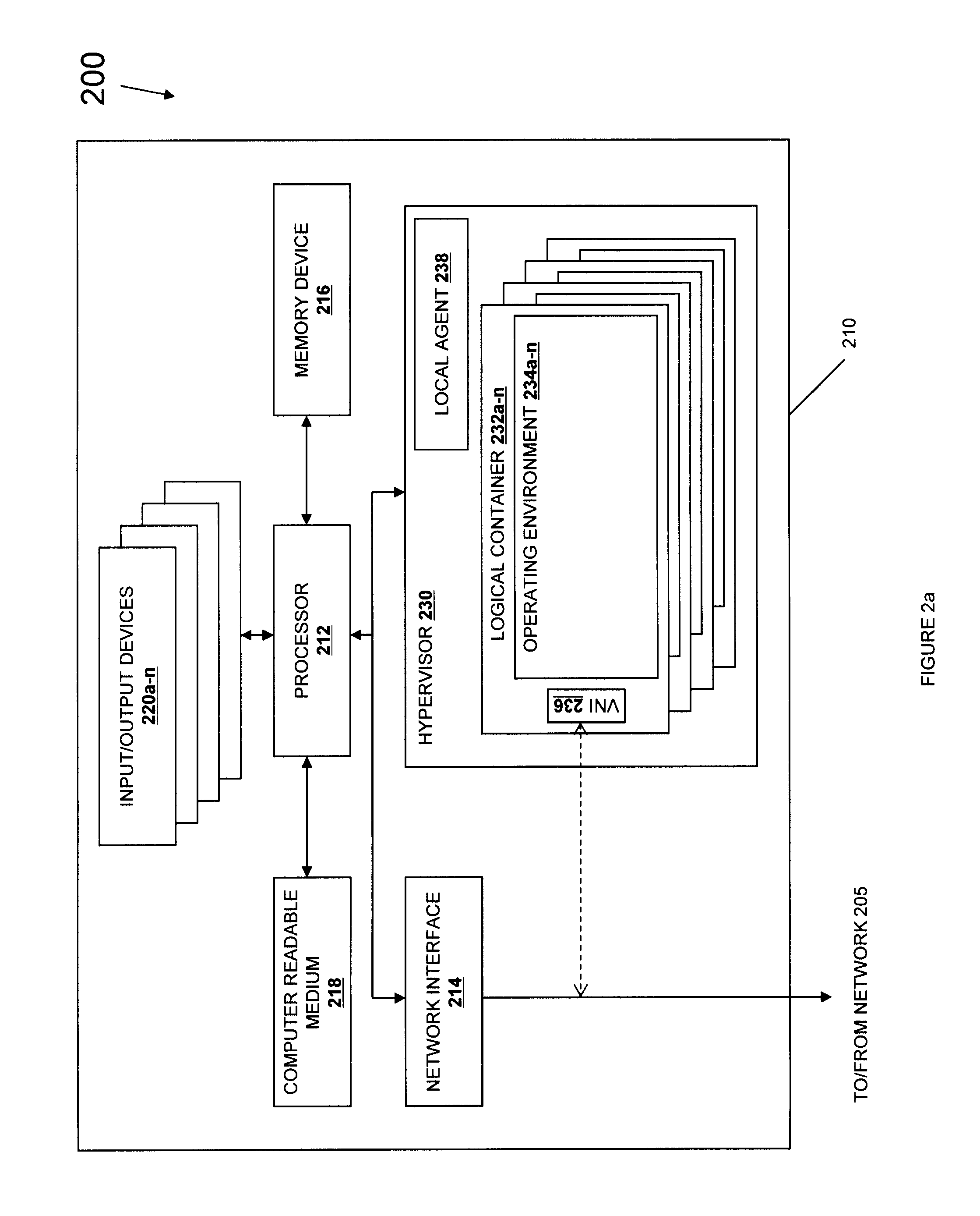 Market-Based Virtual Machine Allocation