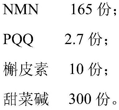 Compound anti-aging composition, compound anti-aging tablet and preparation method and application of compound anti-aging composition and compound anti-aging tablet