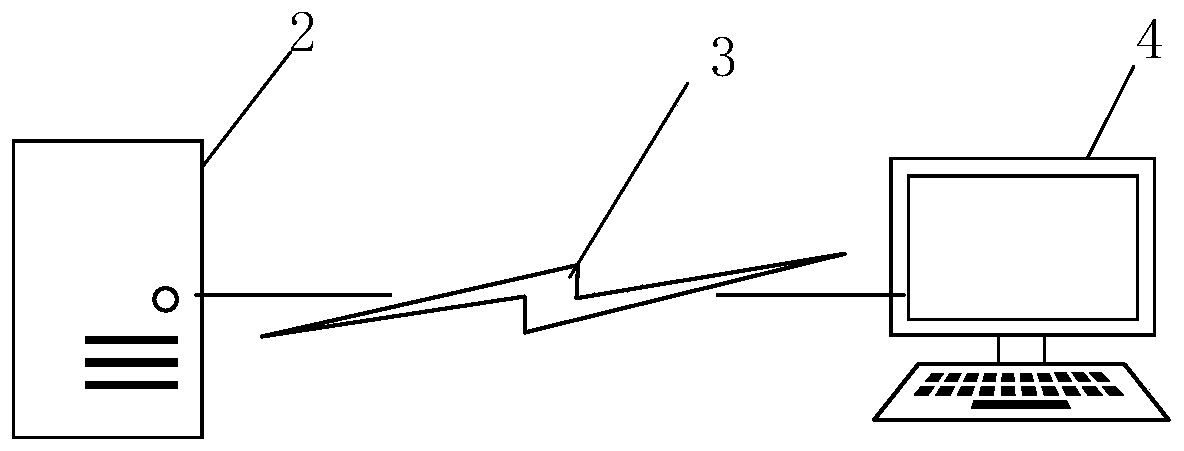 Information matching analysis method and device, computer system and readable storage medium