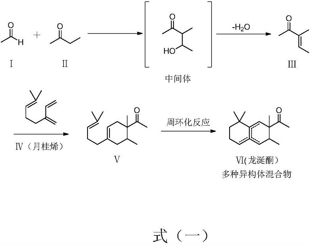 Method for preparing ambrotone