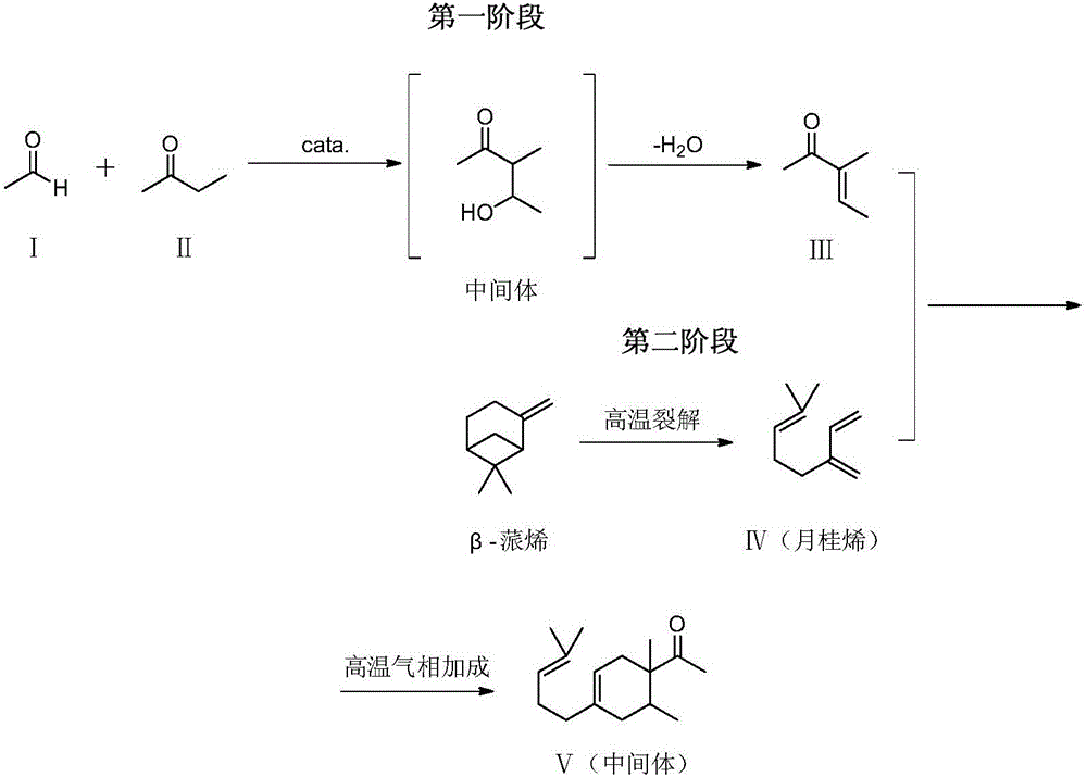 Method for preparing ambrotone