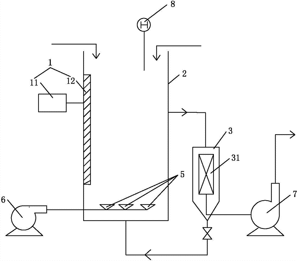 Graphene sewage purification combined device and sewage purification method thereof