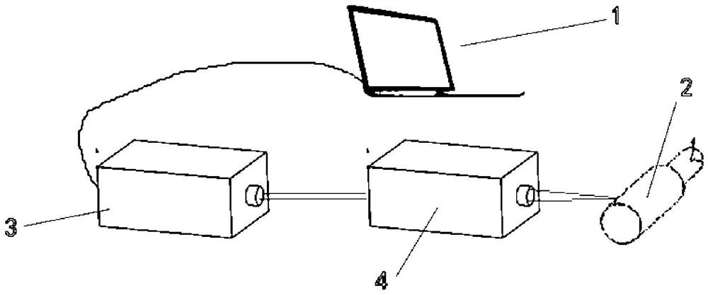 Ultrafast laser grinding wheel dressing device and method based on Bessel beams