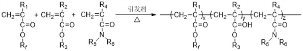 A kind of preparation method and application of nano silicon dioxide-fluorine-containing polyacrylate composite matting agent